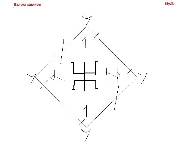 Став воровка. Рунический став зеркальная защита. Рунический став замок. Взломщик руны.