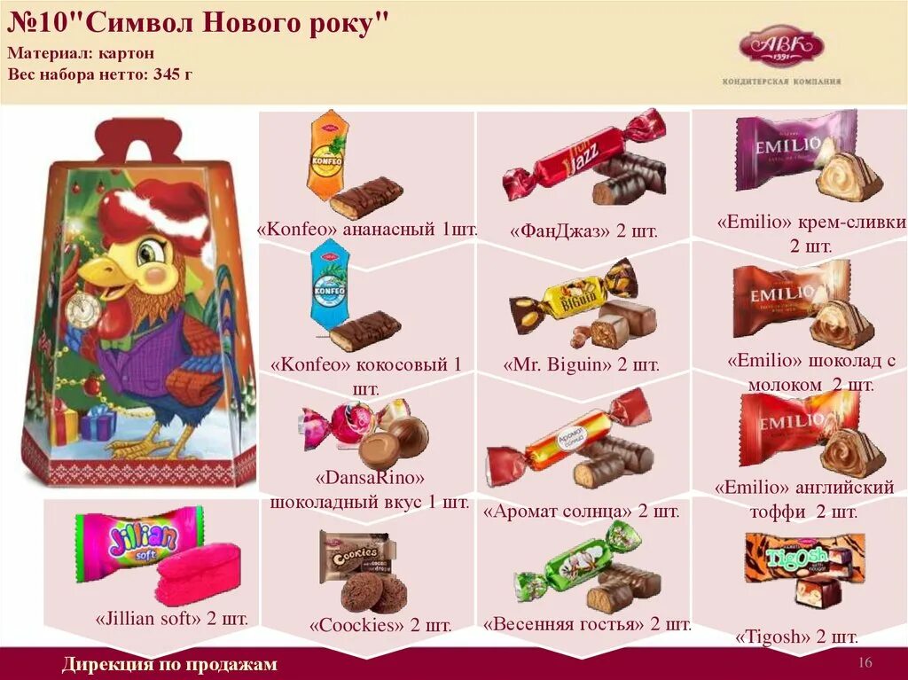 Как будет по английски шоколад