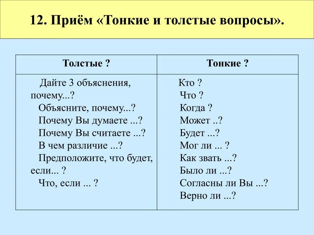 Вопрос объяснение. Прием толстые и тонкие вопросы. Тонкие и толстые вопросы по книге. Толстые вопросы. Объяснение и вопросы.