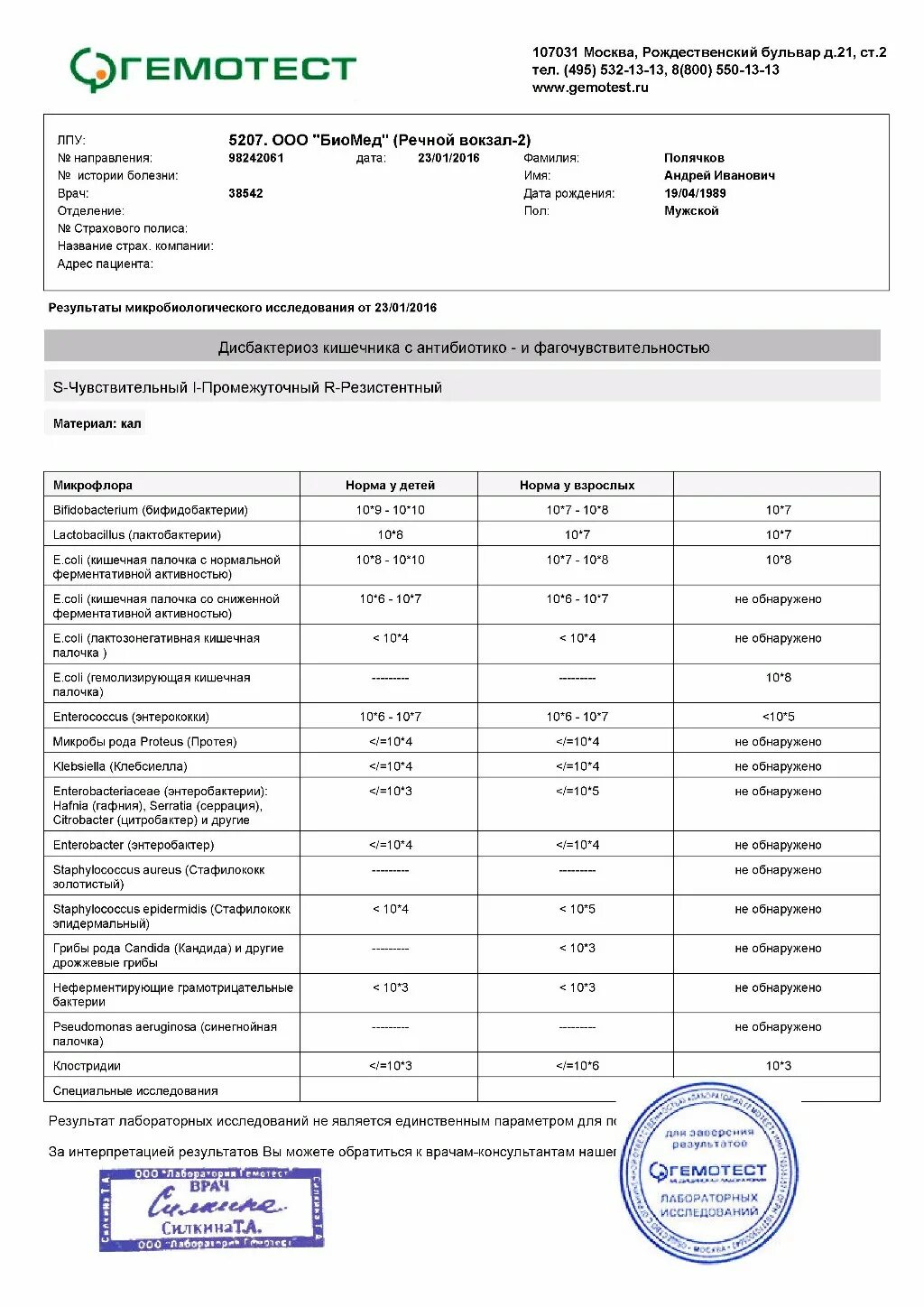 Результат анализа на золотистый стафилококк. Норма анализа стафилококк aureus. Золотистый стафилококк нормы анализа. Стафилококк aureus норма у взрослых. Сальмонеллез инвитро