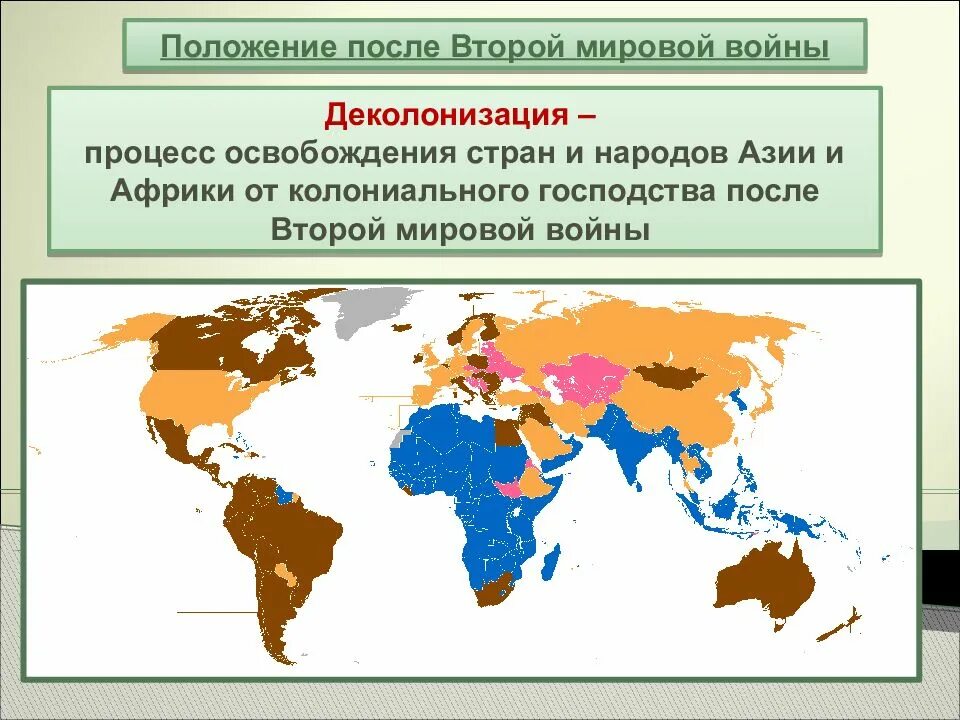 Колонии после второй мировой войны. Деколонизация. Колониальная система после второй мировой войны. Развал колониальной системы. Крупные колониальные страны