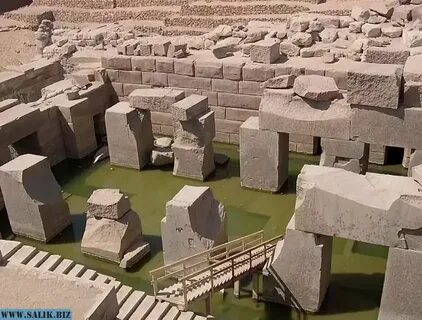Цивилизации сейчас