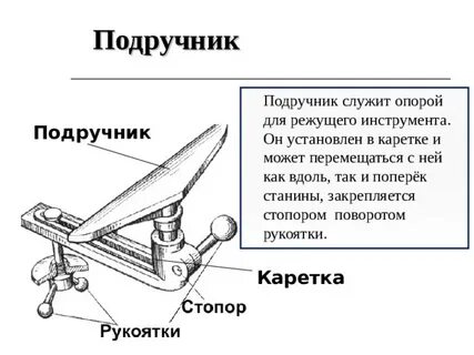 Каким образом устанавливается
