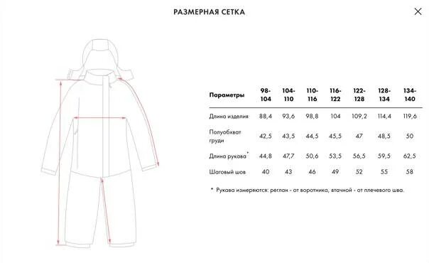 Крокид размерная сетка. Комбинезон крокид размерная сетка. размерная сетка комбинезонов крокид зима. размерная сетка комбинезона зимнего крокид 92-98. зимний комбинезон крокид размерная сетка.