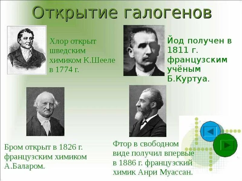 Фтор вытесняет хлор. История открытия галогенов. Открыватели галогенов. Ученые открывшие галогены. Бром открыл.