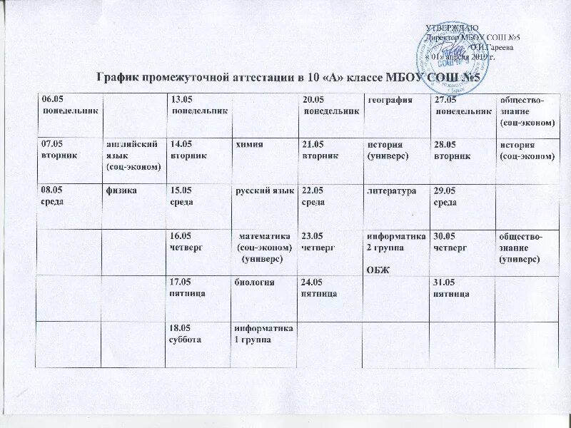 Формат промежуточной аттестации. График промежуточной аттестации. График промежуточной аттестации в школе. Формы промежуточной аттестации в начальной школе. Формы проведения промежуточной аттестации в школе.