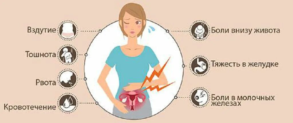 Вздутие при беременности на ранних сроках. Сильно болит живот и тошнит. Болит живот и тошнит прич. Болит низ живота и тошнит. Болит низ желудка и подташнивает причины.