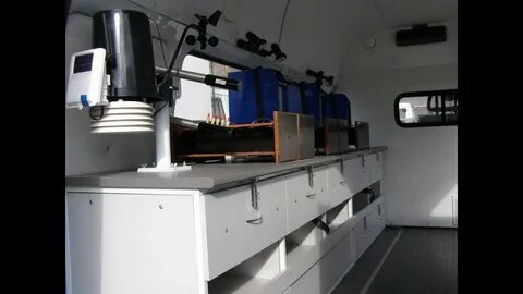 Газовая мастерская