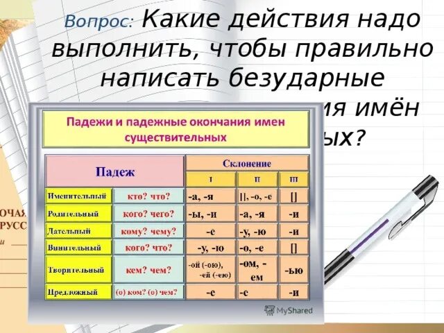 Презентация правописание окончаний существительных 5 класс