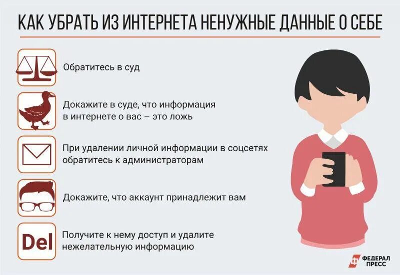 Удалить всю информацию о себе в интернете. Как удалить информацию о себе из интернета. как удалить ненужную информацию. ненужная информация в интернете. удалить информацию в интернете.