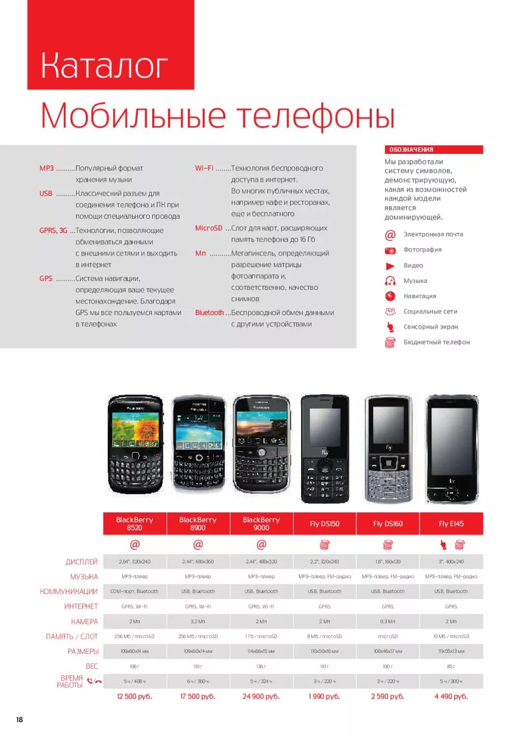 1 каталог мобильных. Мобильные телефоны каталог. сотовые телефоны каталог. мобильный каталог. магазин мобильных телефонов.