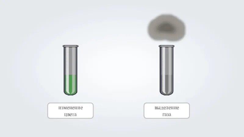 Реакции с выделением газа. Химические реакции с выделением газа. Выделение газов. Изменение цвета и выделение газа. Газ будет выделяться при реакции