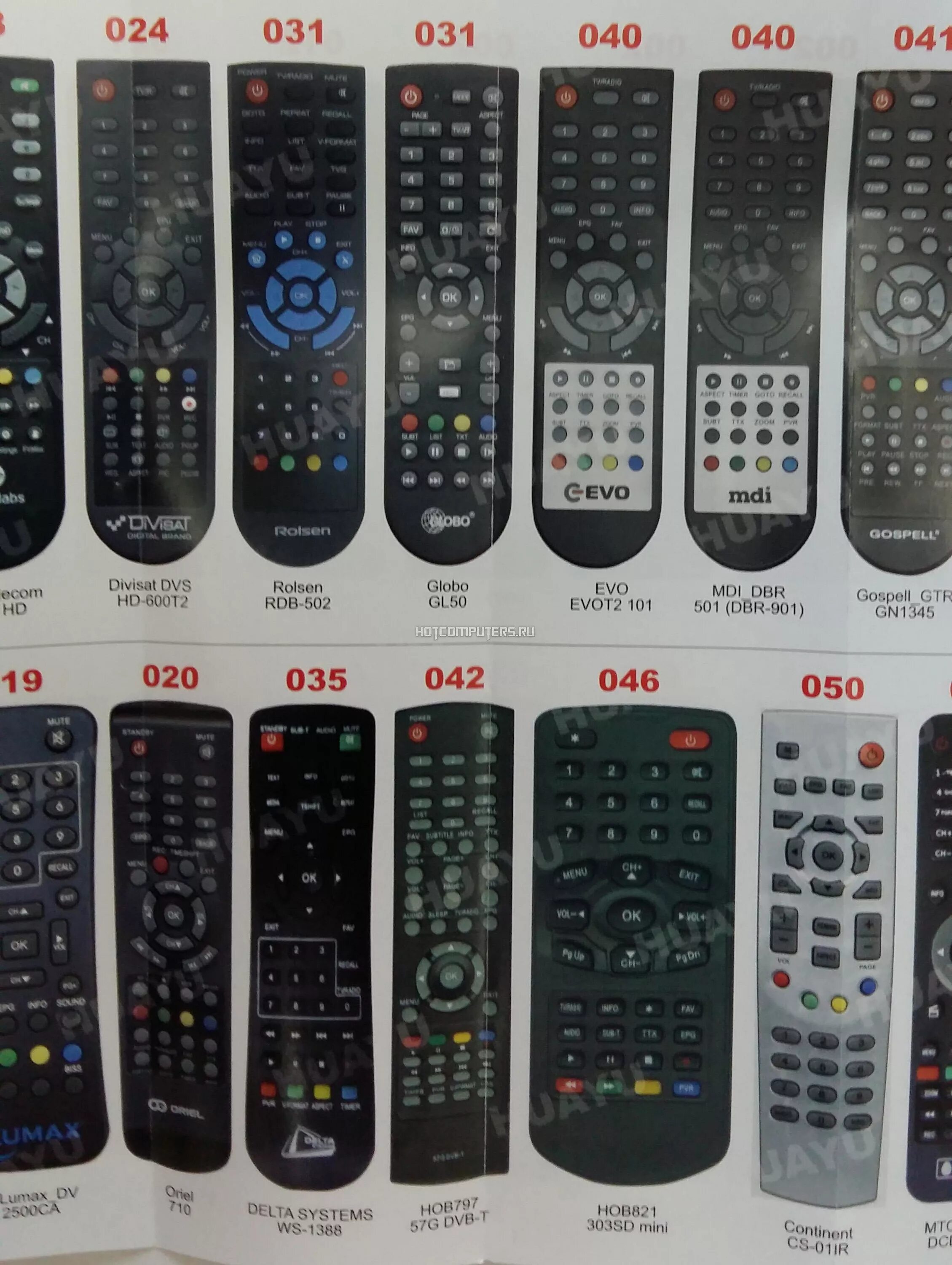 Пульт t2 3. Пульт huayu dvb-t2+2 universal control. пульт huayu dvb-t2+3. универсальный пульт huayu dvb-t2+t3. универсальный пульт dvb-t2+2 universal control ver.2019 коды universal.