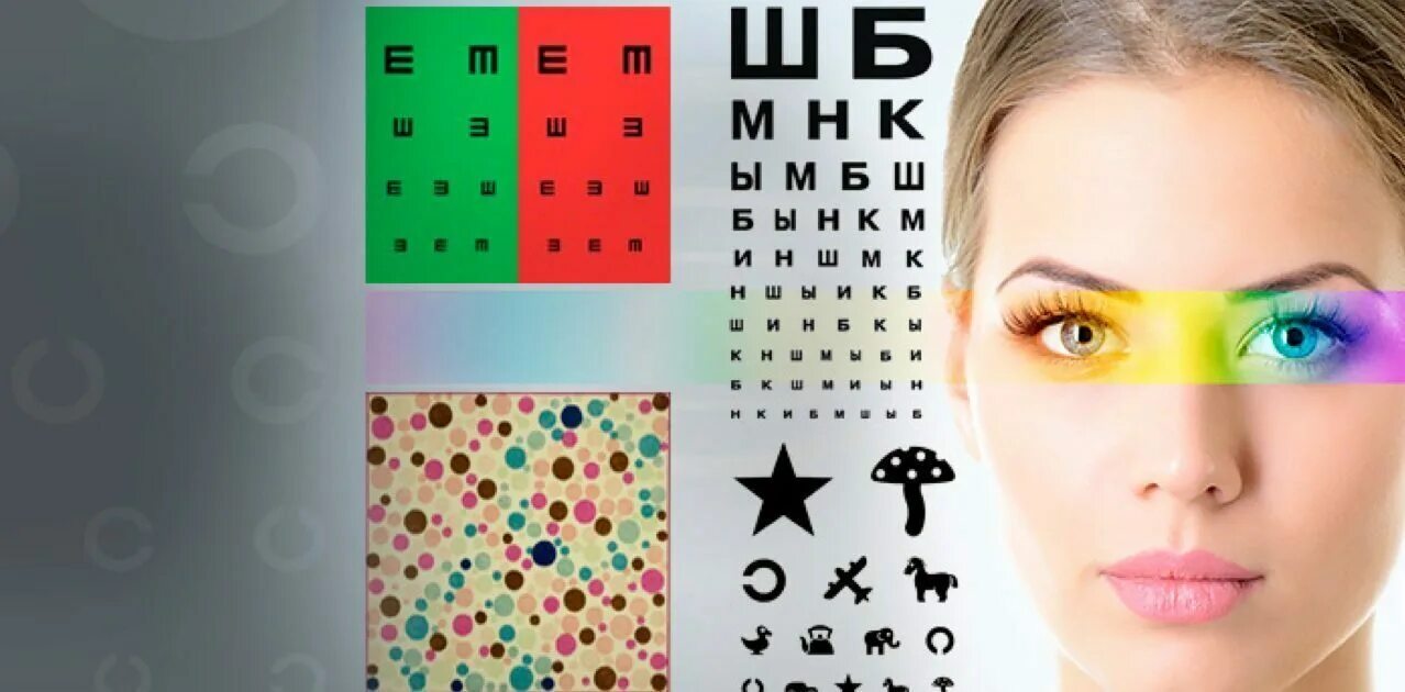 Тест на зрение. Тест на зрение картинки. Таблица для проверки зрения. Тест офтальмолога.