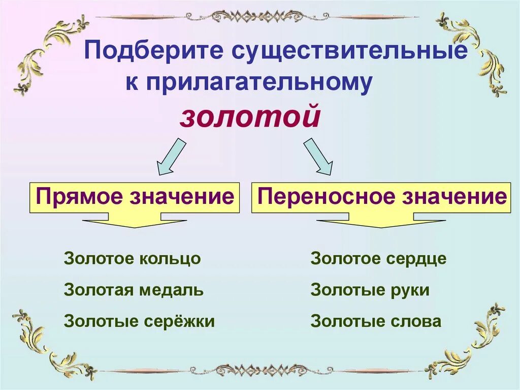 Друг подобрать прилагательные. Прилагательные в прямом и переносном смысле. Прилагательные прямого и переносного значения. Предложения в прямом и переносном значении. Прямое и переносное значение слов правила.