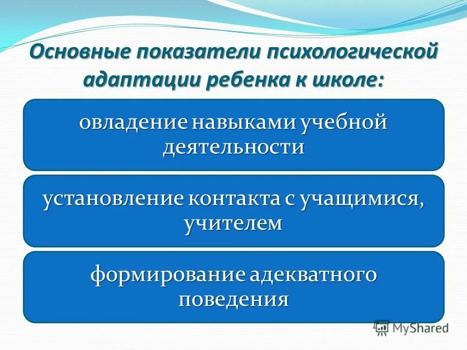 Уровни адаптации к школе. Основные показатели психологической адаптации. Показатели психологической адаптированности ребенка. Уровни адаптации: физиологический, психический, социальный.. Психологические индикаторы.