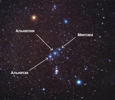 Орион какие звезды