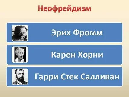 Неофрейдизм