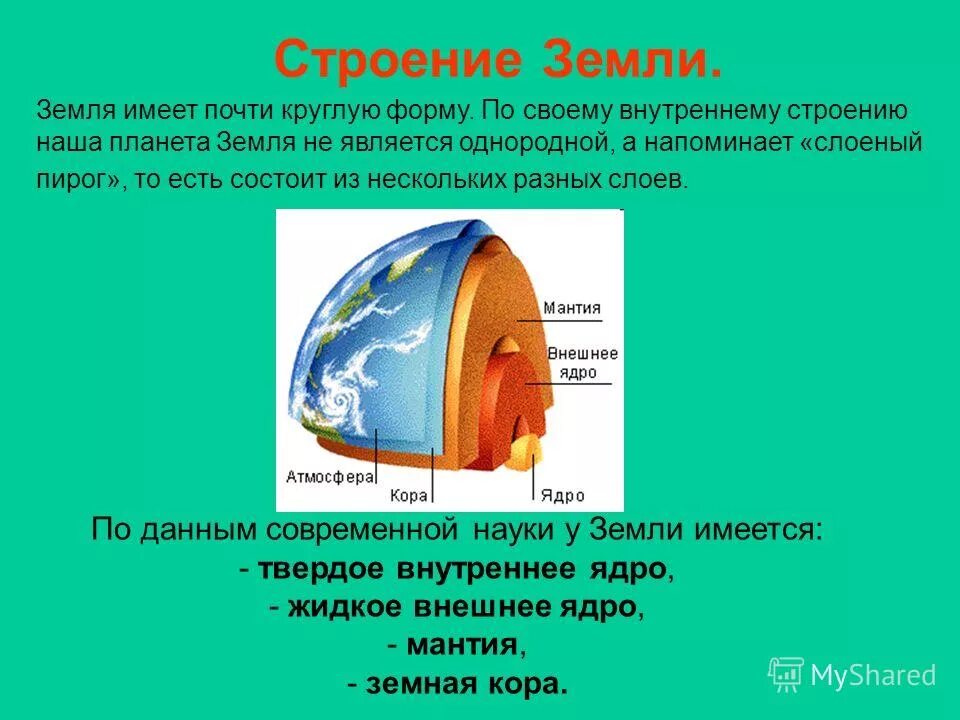 Торт с прослойками. Строение почвы слои. В несколько разных слоев. Пространственные данные в гис. Способы представления данных в гис.