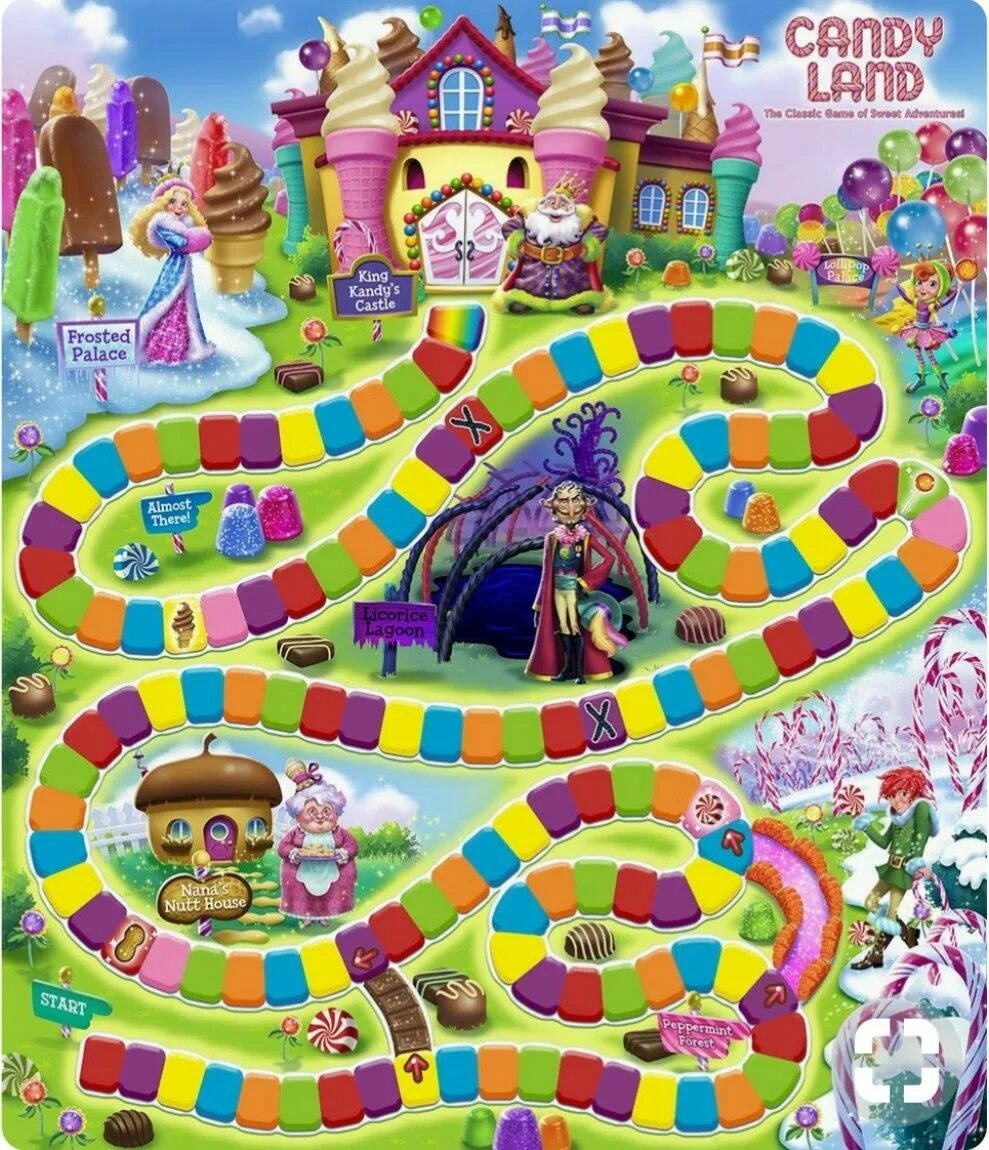 Кедиленд игра. Candy Land игра. Кэнди Кэнди Лэнд.