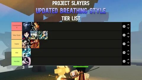 Items project