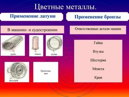 Стекло и металл применение