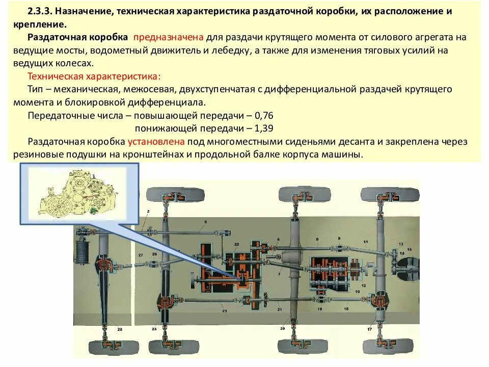 Система гидроуправления и смазки трансмиссии БМП-2. Раздаточная коробка предназначена для. Назначение раздаточной коробки. Характеристика раздаточной коробки. Расположение раздатки