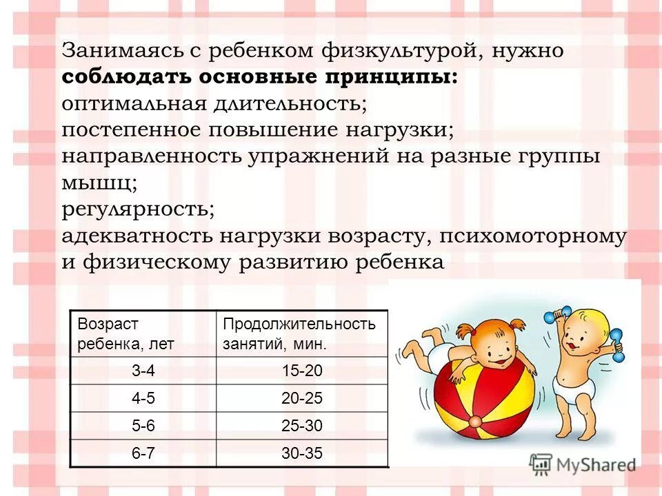 Сколько уроков физкультуры должно быть