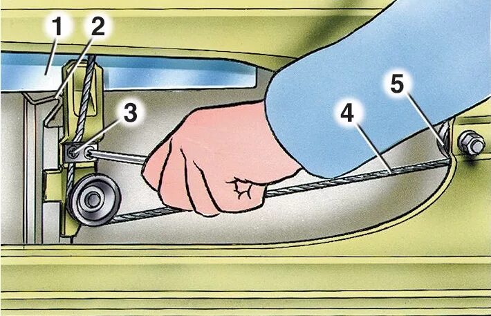 ВАЗ 2107 стекло трос. Стеклоподъемник ВАЗ 2105 передний схема. Механизм двери стеклоподъемника передняя ВАЗ 2107. Тросовый стеклоподъемника ВАЗ 2107 передний.