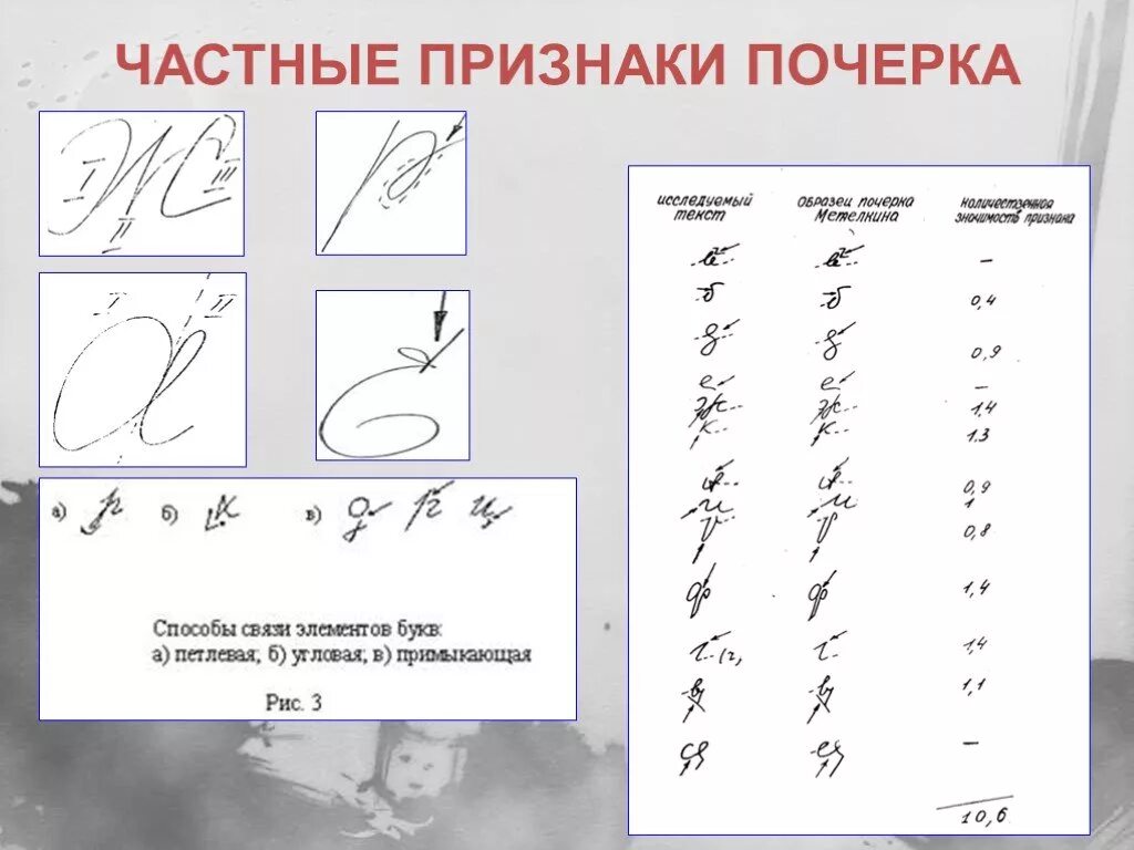 Общие признаки почерка криминалистика таблица. Исследование почерка в криминалистике. Общие и частные признаки почерка криминалистика пример. Таблица общих и частных признаков почерка.