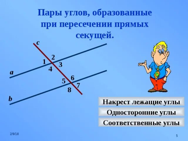 Геометрия углы при пересечении параллельных прямых. Параллельные прямые и углы при секущей. основное свойство параллельных прямых рисунок. углы при параллельной прямой и секущей. углы при пересечении параллельных прямых.