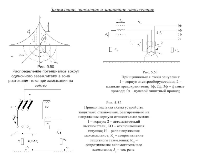 Схема уравнивания электрических потенциалов. Потенциал заземление. Потенциал заземление. Потенциал заземление. Система заземления и уравнивания потенциалов.