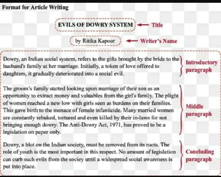 Article writing примеры. Writing an article 10 класс. How to write an article in English. Writing articles in English. This article was written