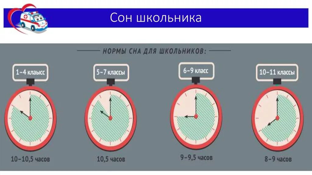 7 часов нормально