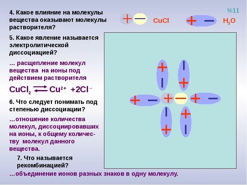 Диссоциация распад. Диссоциация веществ cucl2. Какие вещества диссоциируют на ионы. Расщепление на ионы. Какой процесс называют электролитической диссоциацией.