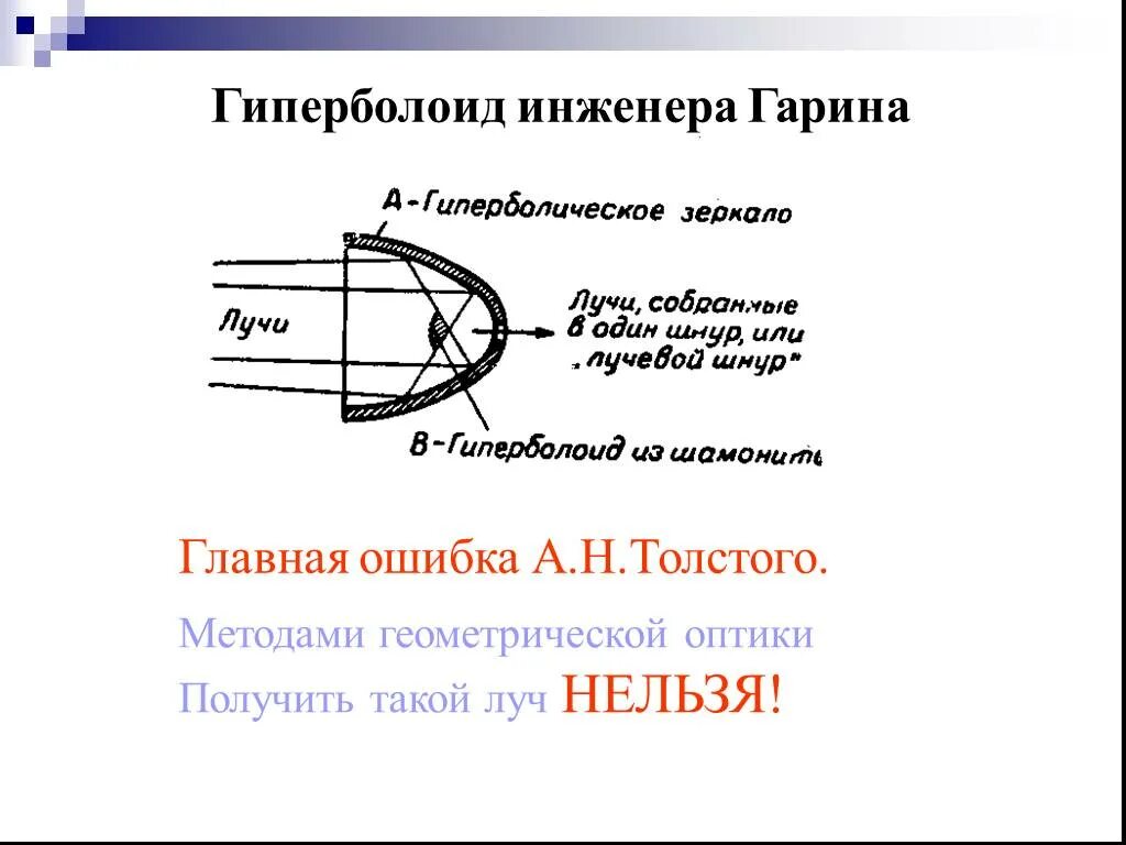 Ошибка инженера. Параболоид инженера гарина. гиперболоид инженера гарина схема. алексей толстой гиперболоид инженера гарина иллюстрации. гиперболо́ид инженера га́рина» —.