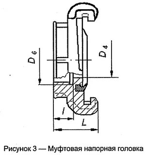 Пожарные головки размеры