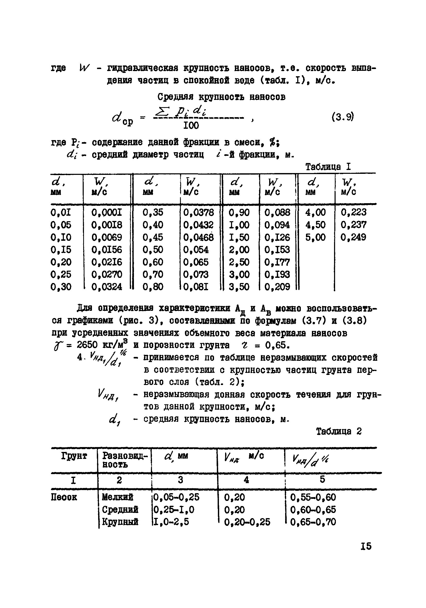 Рекомендации по расчету стока. Как рассчитать гидравлическую крупность. Гидравлическая крупность формула. Гидравлическая крупность частиц таблица ГОСТ. Гидравлическая крупность песка таблица.