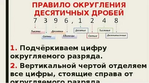 Округление дробей примеры