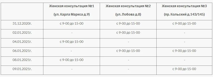 Тироксин Свободный т4 Свободный норма. Таблица нормы гормона т4. Норма гормона тироксин т4 Свободный. Тироксин Свободный т4 норма у детей.