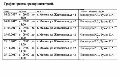 Сфр график работы москва
