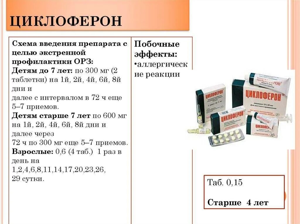 Циклоферон сколько дней пить. Базовая схема циклоферона в ампулах. Циклоферон в ампулах схема при ОРВИ. Схема введения циклоферона в инъекциях. Схема приёма циклоферона в таблетках.