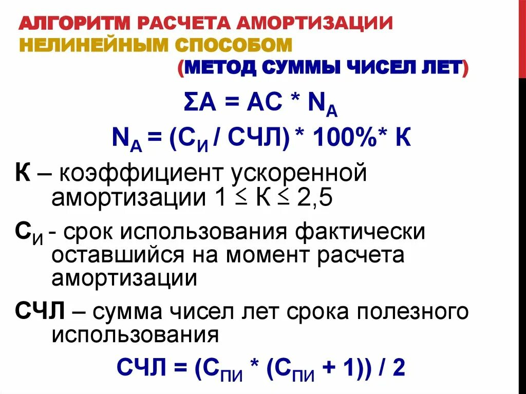 Формула нелинейного метода начисления амортизации. Нелинейный способ начисления амортизации формула. Нелинейный метод амортизации формула. Нелинейные методы начисления амортизации формулы. Формулы способов начисления амортизации