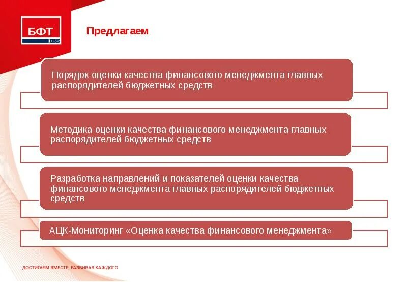 Оценка государственных и муниципальных учреждений. Оценка эффективности деятельности государственных органов. показатели эффективности деятельности государственной организации. показатели эффективности деятельности учреждений культуры. мониторинг качества финансового менеджмента.
