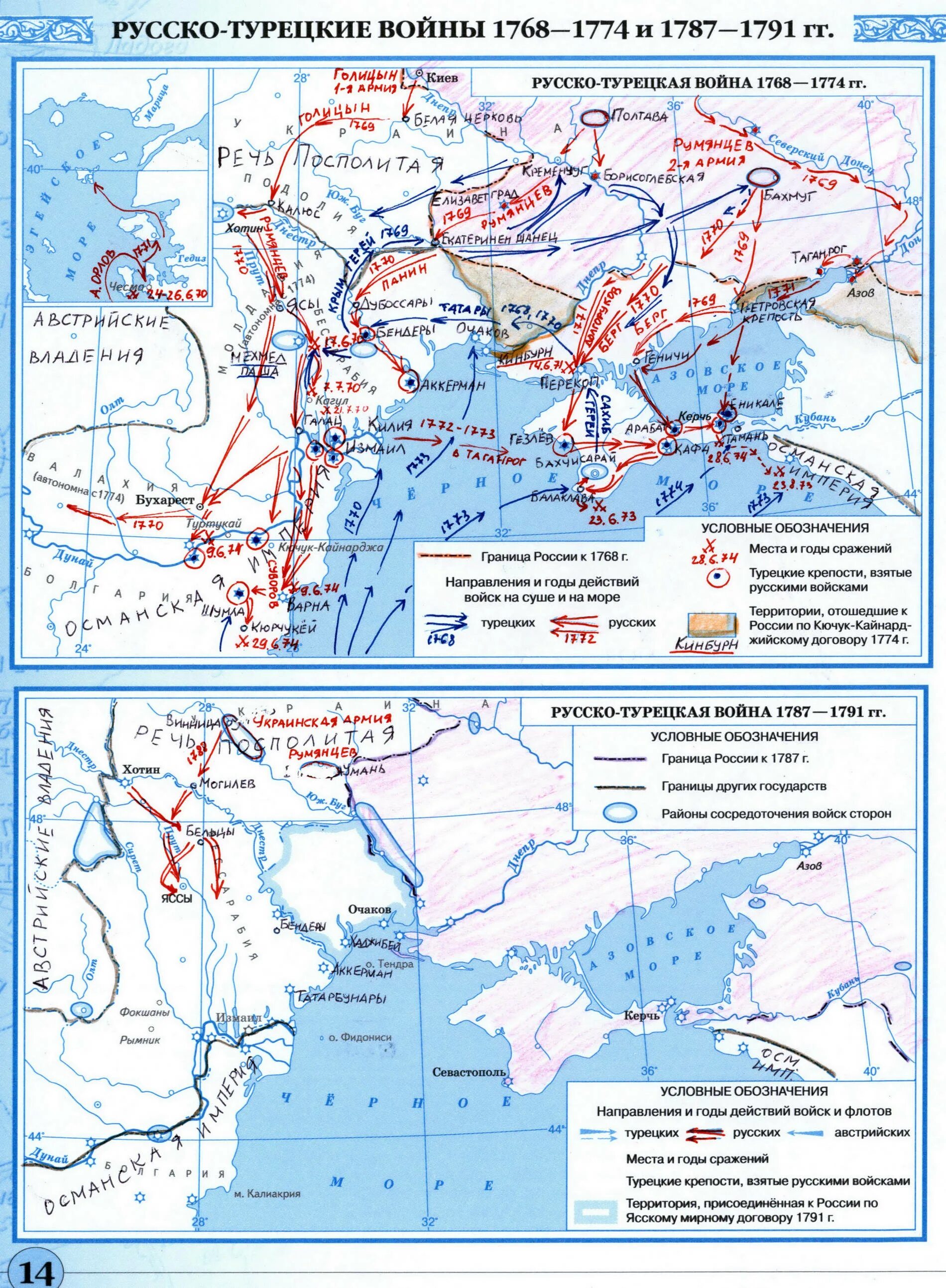 Контурные карты история россии 9 класс торкунов. Карта русско ТУРЕЦКАВЯ ойна 1774. Карта русско-турецкой войны 1768-1774 и 1787-1791.