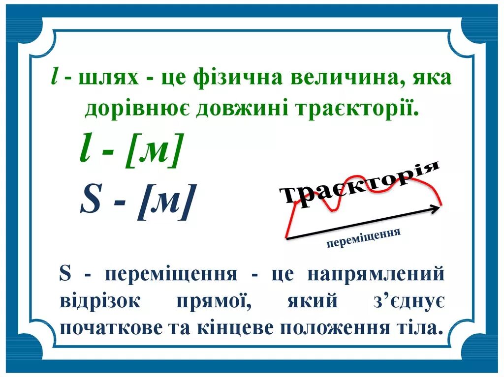 Шлях фізика. Шлях це фізика. Шлях Викисловарь. Шлях як позначається у.