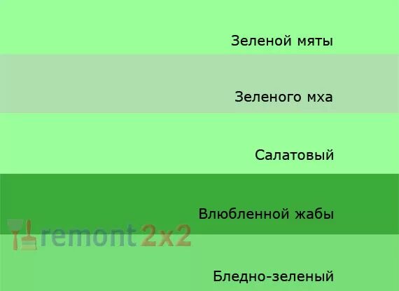 Подпишите зеленым цветом. Цвет зеленой мяты. Оттенки зеленого с названиями. Светло зеленый цвет название. Зеленая мята цвет.