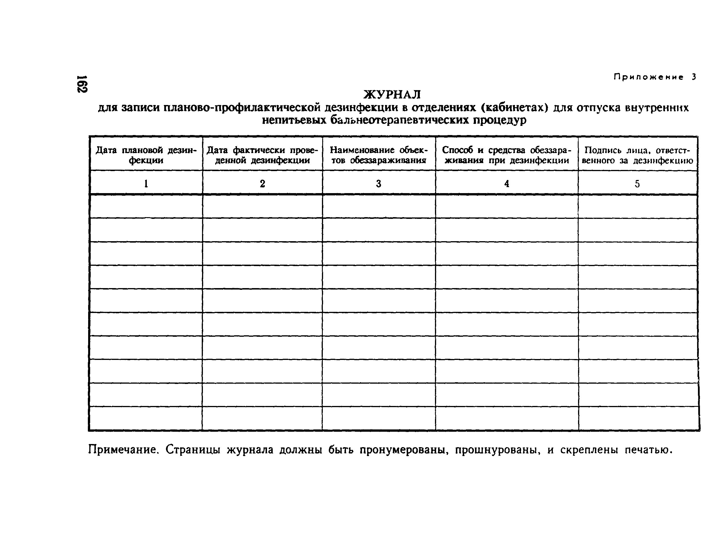 Журнал манипуляций. Форма журнала физиокабинета кабинета. Дневник ежедневного учета работы физиотерапевтического кабинета. Журналы в кабинете физиотерапии. Журнал учета первичных больных физиотерапевтического кабинета.