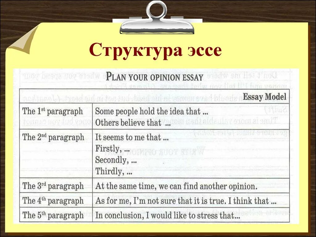 Essays ege