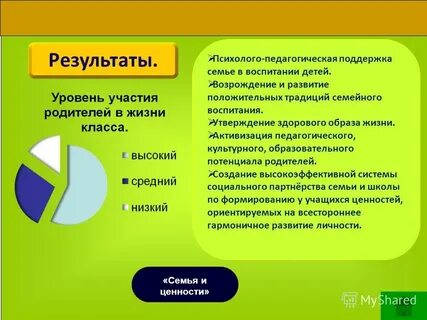 Ценности результат